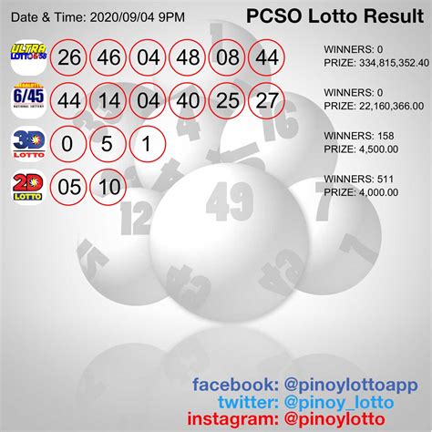 pinoy code 6/58